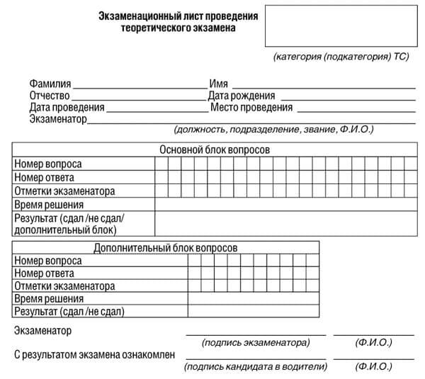 купить лист сдачи теоретического экзамена ПДД в Инкермане